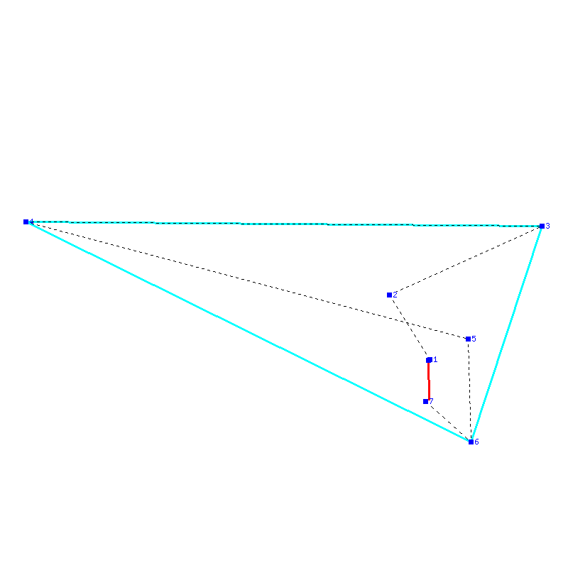 Flugauswertung